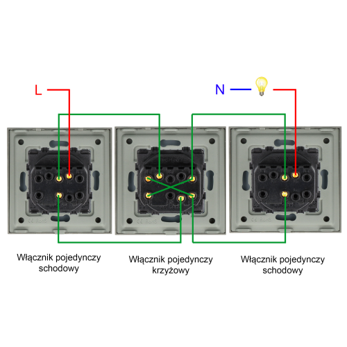 Włącznik szklany mechaniczny światła pojedynczy krzyżowy biały