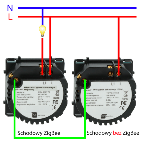 Moduł włącznika światła pojedynczy schodowy/krzyżowy ZigBee 2.4GHz