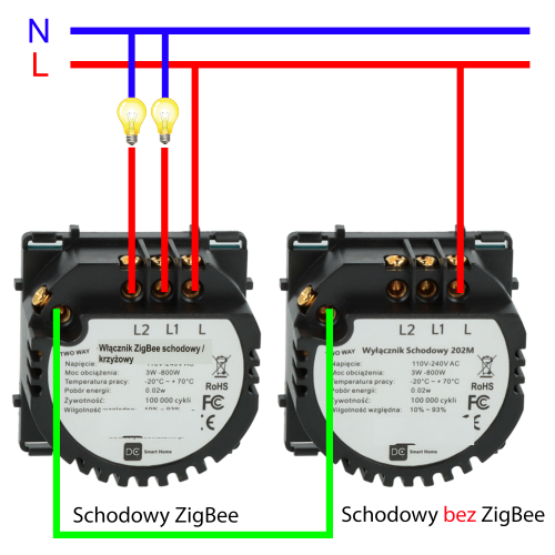 Moduł włącznika światła podwójny schodowy/krzyżowy ZigBee 2.4GHz