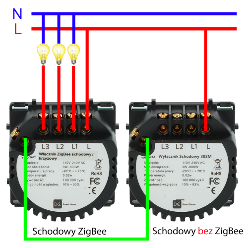 Moduł włącznika światła potrójny schodowy/krzyżowy ZigBee 2.4GHz