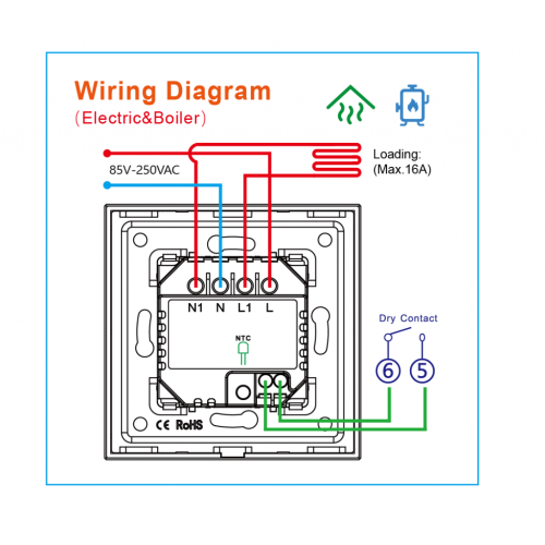 Moduł Termostat ogrzewania podłogowego ZigBee 16A Biały