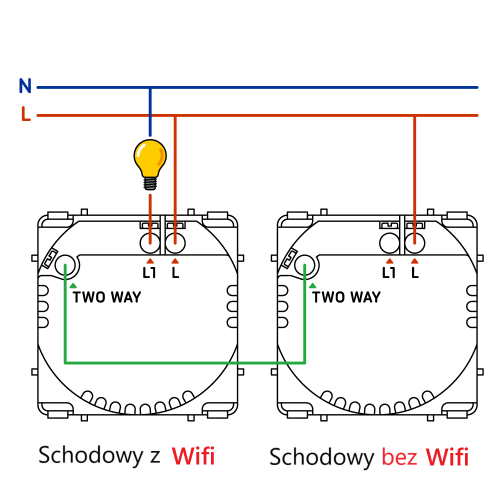 Moduł włącznika światła pojedynczy schodowy/krzyżowy WiFi