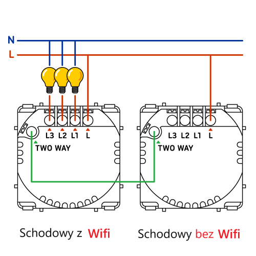 Moduł włącznika światła potrójny schodowy/krzyżowy WiFi