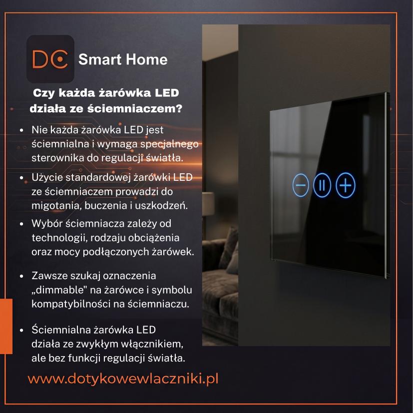 Czy każda żarówka LED działa ze ściemniaczem?