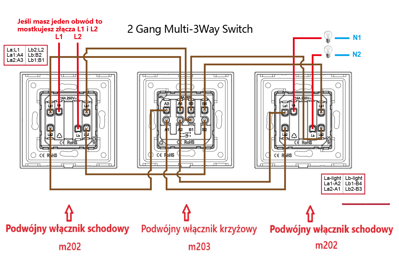 Schemat podłączenia