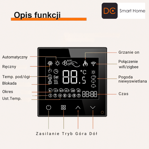 Opis funkcji